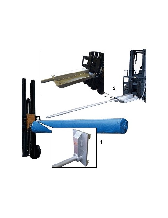 Eperon charge cylindrique