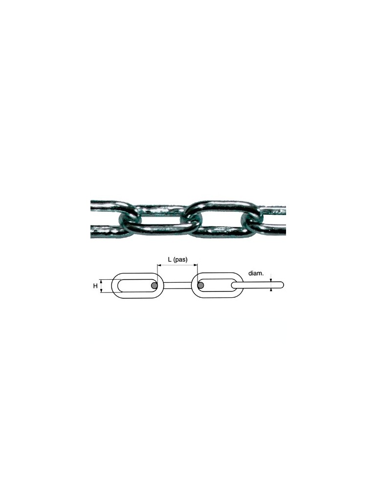 Chaine de levage-élingues-sangles